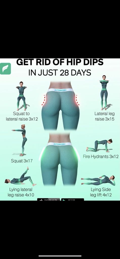 Flat Buttocks Outfits, Heavy Bag Workout, Workout Advice, Glutes Exercises, Gym Routines, Bag Workout, Get Thick, Weight Gain Journey, Beginner Workout At Home