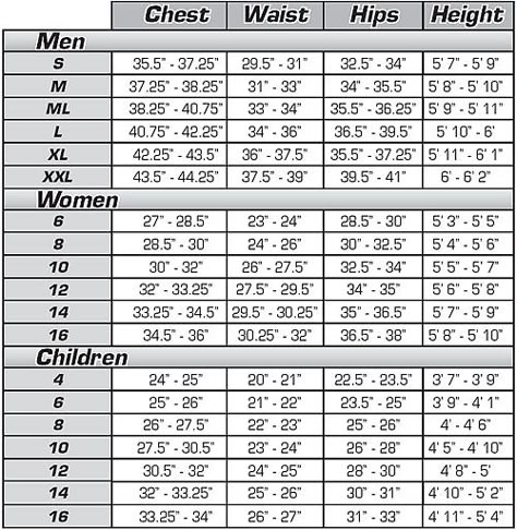 It's important for a seamstress, or even a humble online shopper to know their size and measurements~  http://en.wikipedia.org/wiki/US_standard_clothing_size Standard Measurements Chart For Women, Sewing Measurements, Body Measurement Chart, Womens Professional Fashion, Measurements Chart, Fashion Professional, Girl Jeans, Crochet Size, Fashion Design Patterns