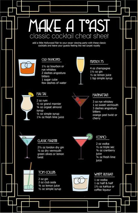 20s Birthday Party, Roaring 20s Birthday Party, Gatsby Birthday Party, Gatsby Birthday, Great Gatsby Themed Party, Speakeasy Party, Mystery Dinner Party, Roaring 20s Party, Speak Easy