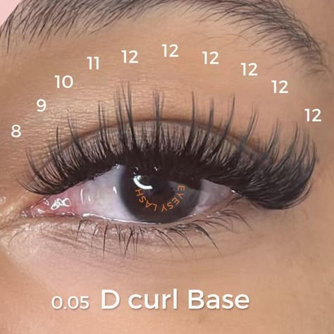 Round Eye Eyelash Extensions, Lash Extensions Chart, Whispy Lashes Extensions Map, Wispy Lash Extensions Mapping, Hybrid Lash Extensions Map, Classic Wispy Lash Extensions, D Curl Eyelash Extensions, Eyelash Extensions Mapping Styles, Wispy Hybrid Lash Extensions