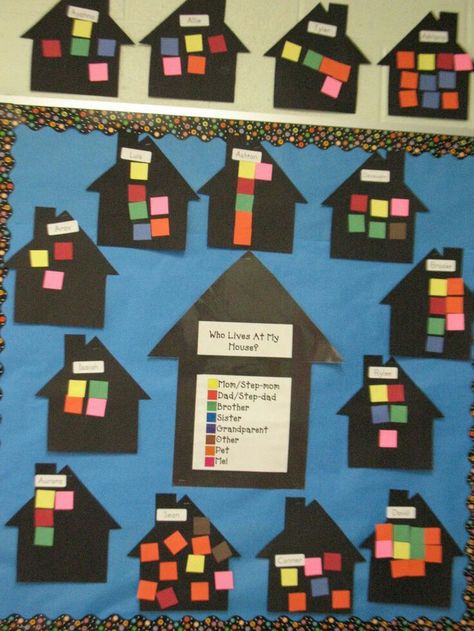 How many people are in my house?  ALL ABOUT ME Teaching Digraphs, All About Me Theme, Preschool Family, September Art, Kindergarten Social Studies, All About Me Preschool, Creative Curriculum, Family Theme, First Week Of School