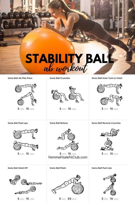 Excerise Ball Workouts For Beginners, Ball Workout Abs Flat Belly, Exercise Ball Core Workout, Ab Workouts At Home With Ball, Stability Core Workout, Back Core Workout, Stability Ball Ab Exercises, Fit Ball Workout, Medicine Ball Ab Workout Core Exercises