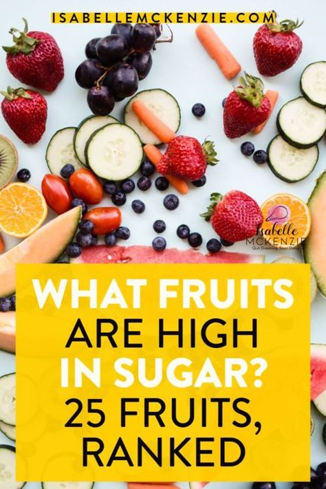 #Fruit should generally be moderated, because of the fructose! That's why I've collected the #sugar and #fiber in some of your favorite fruits listed and ready to go! #sugarfree #lowsugar #healthylivingtips #sugarbalance #healthy #fruit #diet #keto #paleo Best Diet Plans, High Sugar Fruits, Quitting Sugar, Healthy Food Board, Lower Blood Sugar Naturally, Fruit Diet, How Much Sugar, Fruit List, Reduce Blood Sugar