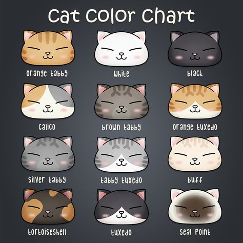 Different Cat Colors, Cat Colors Chart, Cat Color Chart, Cat Color Palette, Farming Game, What Cat, Detailed Coloring Pages, Animal Patterns, Cat Colors