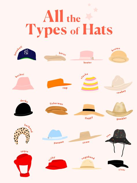 Fact: You Are a Hat Person, Now Here Are All the Hats You Should Wear- Cosmopolitan.com Hat Design Ideas Fashion, Hats With No Top, Styling Hats Women, Hat Design Ideas, Hat Ideas For Women, Cap Types, Types Of Accessories, Types Of Hats For Women, Hats Ideas