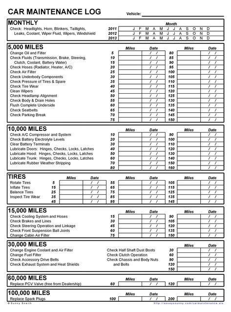 Download Car Maintenance Log, Vehicle Checklist, Vehicle Maintenance Log, Car Life Hacks, Family Binder, Car Facts, Car Care Tips, Home Maintenance Checklist, Maintenance Checklist