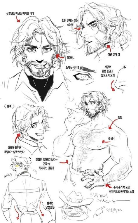 Anatomy Sketches, Body Reference Drawing, Character Sketches, Figure Drawing Reference, Poses References, Character Design Male, Art Refs, 영감을 주는 캐릭터, Anatomy Art