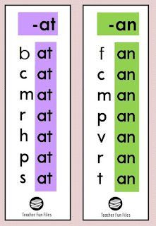 Teacher Fun Files: CVC Short /a/ Vowel Word Lists Cvc Short A, Teacher Fun Files, Phonics Reading Passages, Phonics Cvc, Cvc Words Kindergarten, Learning Phonics, Kindergarten Reading Activities, Cvc Word Families, Kindergarten Reading Worksheets