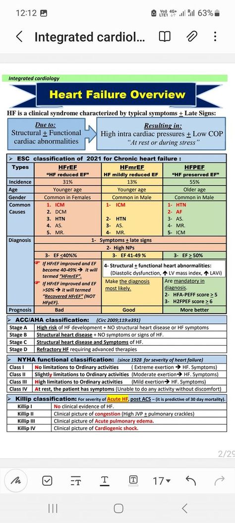 Cardiology guide | Facebook Cardiac Assessment Nursing, Cardiology Study, Medical Hacks, Cardiac Assessment, Body Knowledge, Cardiology Nursing, Interventional Cardiology, Medical Assisting, Science Cells