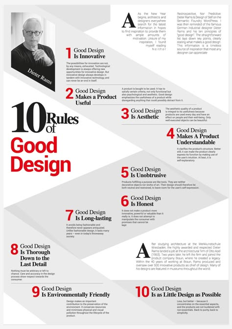 Interior Design Basics, Design Thinking Process, Interior Design Principles, Graphisches Design, Graphic Design Tutorials Learning, Interior Design Presentation, Dieter Rams, Interior Design Guide, Design Basics