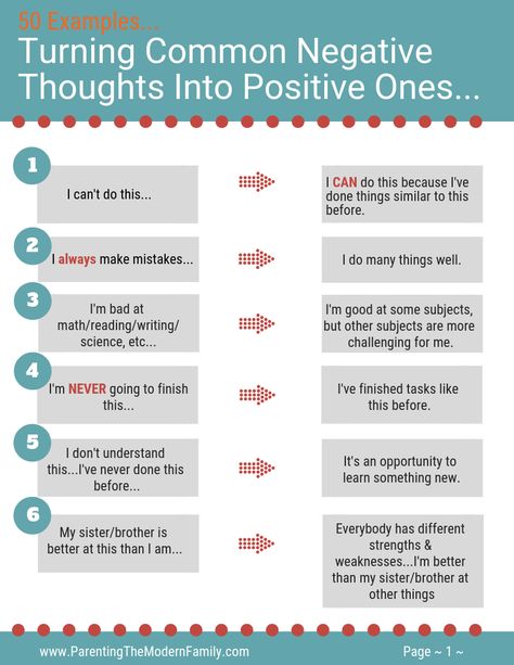 Got a child who tends to talk them out of great stuff because of their negative self-talk? Help your child plug back into life again by helping them gain confidence through turning their negative thoughts about themselves (or the situation) into positive — and EMPOWERING — thoughts. School Counseling Activities, Counseling Worksheets, Self Esteem Activities, Parenting Solutions, Parenting Resources, Counseling Activities, Social Emotional Skills, Info Graphics, Gain Confidence