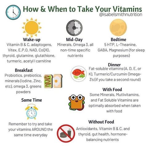 When To Take Vitamins, Take Your Vitamins, Take Vitamins, Feminine Health, Home Health Remedies, Hormone Health, Health Knowledge, Holistic Nutrition, Natural Health Remedies