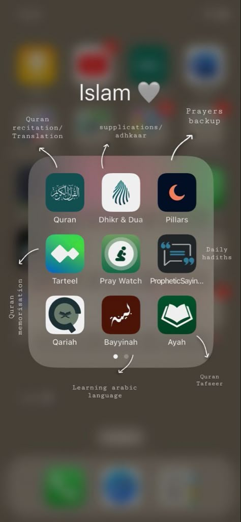 Best Quran Apps, Learning About Islam, Islamic Apps To Download, Ya Muqallib Al Qulub Dua Wallpaper, Islamic Username Ideas Instagram Muslim, Islam Aesthetics Wallpaper, Suhur Ideas, Islamic Usernames For Instagram, Islamic Ramadan Quotes