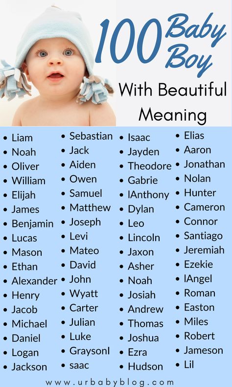 Mythical Boy Names, Beautiful Boy Names, Name Of Baby Boy, Mythical Names, Timeless Baby Names, Male Baby Names, Baby Nicknames, Cool Baby Boy Names