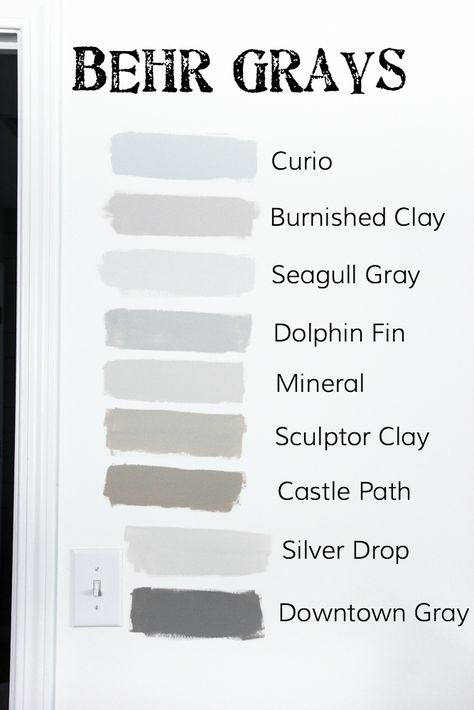 How to Choose the Perfect Gray Paint | blesserhouse.com - How to decide on the best gray paint for your room makeover using 4 quick and simple steps to eliminate confusion and find a color you love. Shades Of Gray Paint, Behr Gray, Perfect Grey Paint, Best Gray Paint, Playroom Makeover, Interior Paint Colors Schemes, Behr Paint Colors, Behr Paint, Gray Paint