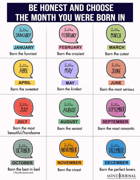 Be Honest And Choose The Month You Were Born In. JANUARY – Born the funniest, FEBRUARY – Born the craziest, MARCH – Born the cutest.. November Born Facts, Cancerians Facts, December Born Facts, October Born Facts, Born In May Quotes, Birth Month Meanings, Libra Man Libra Woman, February Born, Gemini Aesthetic