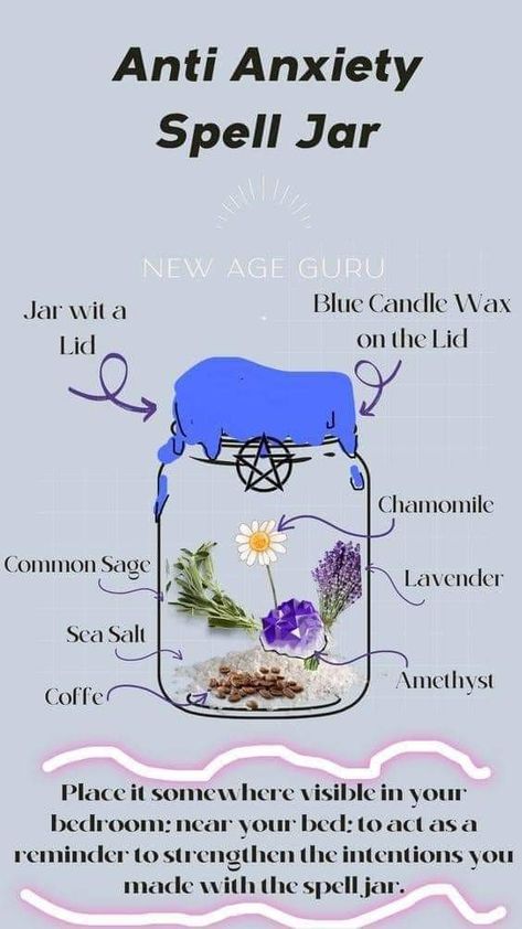 Healing Spells Jar, Peace Of Mind Spell Jar, What Is A Spell Jar, Protection Jar Ingredients Easy, Wicca Healing Spell, Crystal Magic Jars, Peace Spell Jar Recipe, Positive Spell Jar, Types Of Spell Jars