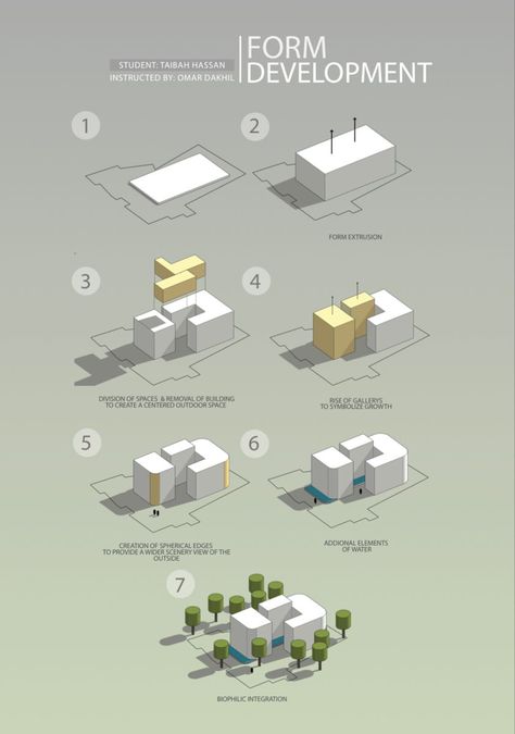 Brief Development Architecture, Form Ideas Architecture, Concept Development Sheet Architecture, Form Making Architecture, Architecture Form Concept Diagram, Design Diagram Architecture, Architectural Form Development, Architecture Design Process Diagram, Form Concept Architecture Ideas