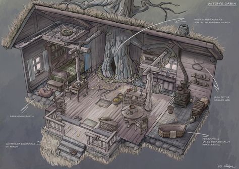 ArtStation - Witch's cabin, Leo Stalgrim Witch Home Concept Art, Witch Cabin Interior, Witch House Interior, Fantasy Cabin, Witch Cabin, Interior Concept Art, Witch Hut, Casa Hobbit, Witch Room