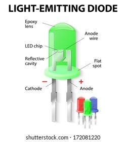 Diy Led Lights, Led Lighting Diy, Electronic Circuit Design, Diy Led, Electronics Basics, Power Electronics, Led Diy, Electronics Projects Diy, Diagram Design