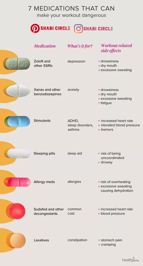 Common Medications, Medical Student Study, Pharmacology Nursing, Nursing School Survival, Pharmacy Tech, Nursing School Studying, Medical Facts, Pharmacy Technician, Nursing School Tips