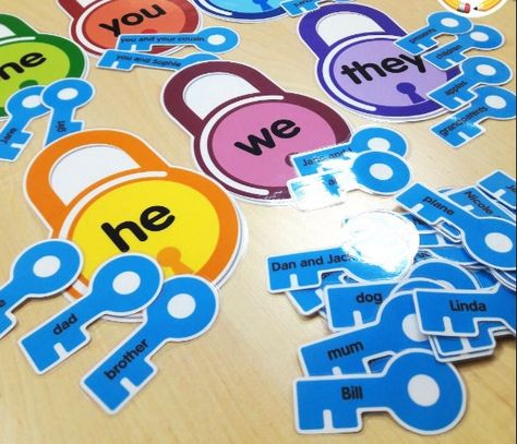 Teaching Pronouns, English Language Activities, Pronoun Activities, Subject Pronouns, Nouns Activities, Props Ideas, English Ideas, Grammar For Kids, Nouns Worksheet