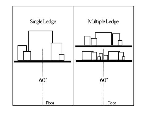 Ledges & Wall Shelves Keep the display at eye level, roughly 60" from the center of the grouping to the floor. For a single ledge display, start with one key piece that will be your focal point, and position it slightly off center. Layer additional pieces around your focal piece, varying size and spacing between them.  For a multiple ledge display, use smaller art pieces. Modern Picture Ledge Display, Ledge With Pictures, Photo Shelf Display Sizes, How To Style Picture Ledge Shelves, Picture Ledge Layout Bedroom, Photo Ledge Display Bedroom, How To Style Photo Ledge, Stacking Pictures On Shelf, Picture Ledge Hallway Display