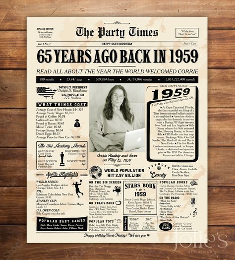 Printable Newspaper, Newspaper Photo, 95 Birthday, 85th Birthday, Anniversary Sign, 35th Birthday, 65th Birthday, Cadeau Photo, Sign Board