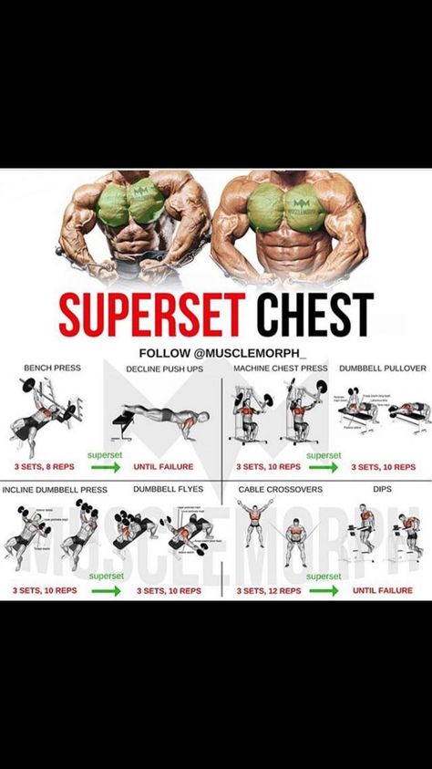 try these for super chest #fitness #health #chest #fit #gym Chest Workout For Men, Chest Workout Routine, Chest Day, Best Chest Workout, Back Workouts, Gym Workout Chart, Increase Muscle Mass, Super Sets, Muscle Building Workouts