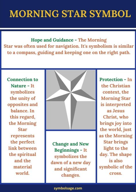 What does the morning star mean? Here's a breakdown of its symbolism. Morning Star Meaning, The Morning Star Tattoo, Morningstar Symbol, North Star Meaning, Morning Star Tattoo, Stars Meaning, Star Symbolism, Star Meaning, North Star Tattoos