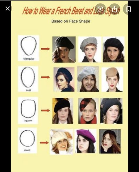 How to wear a French Beret Baret Outfit, Beret Hat Outfit, Beret Outfits, How To Wear A Beret, Beret Outfit, Rok Midi, Felt Beret, Beret Fashion, French Hat