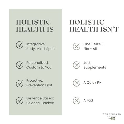 Understanding Holistic Health: More Than Just a Trend 🌱  Holistic health isn't just a buzzword—it's a comprehensive approach that integrates your body, mind, and spirit for total wellness. Here’s what makes it unique:  Integrative: Holistic health acknowledges the connection between your physical, mental, and spiritual well-being. It’s about treating the whole person, not just symptoms.    #Nutrition #Healthyeating #Eatclean #Healthyfood #Wellness #Wellnesscoach Holistic Mental Health, Inner Thigh Chafing, Medi Spa, Thigh Chafing, Wellness Board, Feeling Under The Weather, Integrative Health, Spiritual Wellness, Wellness Coach