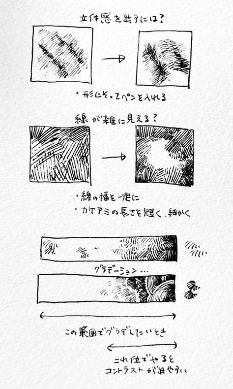 Screentone Manga, Line Shading, Ink Drawing Techniques, Manga Tutorial, Comic Book Layout, Comic Tutorial, Comic Layout, Manga Drawing Tutorials, Shading Techniques