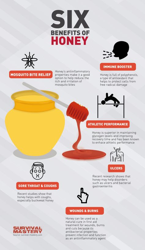 Benefits of honey infographic Honey Infographic, Benefit Of Honey, Pure Honey Benefits, Uses For Honey, Uses Of Honey, Honey Facts, Honey Ideas, Honey Health Benefits, Health Benefits Of Walnuts