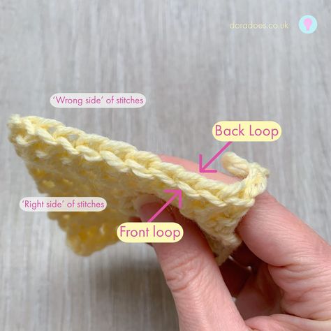 Are you a new crocheter confused about where to put your crochet hook and what all the different loops are for? This post explains the anatomy of a crochet stitch. It will teach you how to identify the post, the top, the front loop, the back loop, the third loop and even the golden loop! This will help your crochet projects look neater and assist with reading and understanding crochet patterns Front Loop Vs Back Loop Crochet, Front Loop Crochet, Front Loop Only Crochet, Back Loop Only Crochet, Back Loop Crochet, Crochet Amiguri, Crochet Learning, Uk Crochet Terms, Crochet Hacks