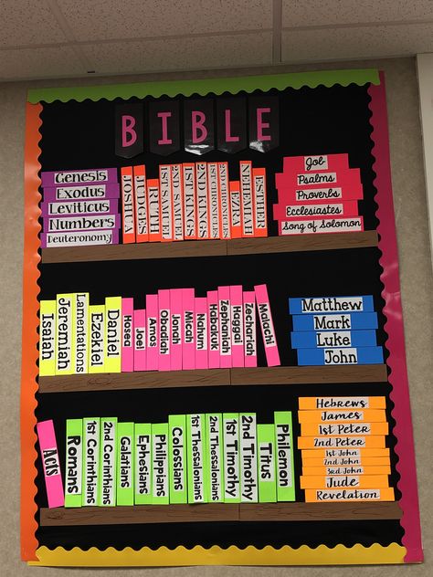 Sabbath School Decorations Room Ideas, Christian Displays School, Sabbath School Room Decor, Preschool Bible Classroom Decor, Private Christian School Classroom, Decorate Sunday School Room Ideas, Bible Theme Classroom, Bible School Room Decorations, Bible Study Classroom Decor