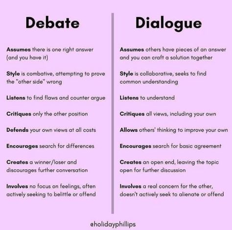 Neither is good or bad or right or wrong. Sometimes, debate is the more effective approach. In relationship, however, dialogue is generally the preferred way to go. When your family doesn't seem connected, maybe it's time to dialogue instead of debate. Download my free Teen Talk Tactics conversation guide at saradeacon.com/tactics to get started. #debate #dialogue #relationships #adultingisfun Teaching Debate, Debate Tips, English Debate, Debate Memes, Debate Competition, Debate Club, Speech And Debate, Wise Up, Depth Of Knowledge