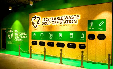 Recycling Station Ideas, Waste Signage, Recycle Bin Ideas, Recycle Station, Canteen Design, Business Plan Infographic, Green Community, Recycling Station, Retail Store Interior Design