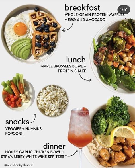 Healthy Plate Meals, Daily Meal Plan Healthy, Healthy Food For Breakfast, Healthy Daily Meals, Nailart Simple, Food For Breakfast, Menu Sarapan Sehat, Day Of Eating, Daily Meal Plan