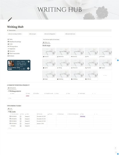 Free Notion Templates Writer Planner, Novel Template, Book Writing Template, Author Planner, Novel Planner, Notion Tips, Writing Planner, Travel Planner Template, Notion Dashboard