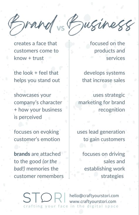 Brand vs Business | Know The Difference, Increase Your ROI Brand Vs Business, What Would You Rather, Business Psychology, Build A Business, Business Basics, Sales People, Company Values, Bad Memories, Mission Statement