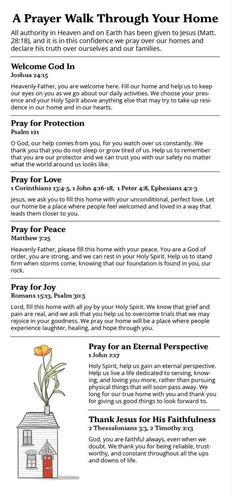 Annointing Home Prayers, Prayers For Your Home Scriptures, Bible Verses For Anointing Your Home, Prayer Walk Through Home, Family Prayer Board Ideas, Isolation Season God, Prayer Ideas For Women, Prayer Board Envelopes, Prayer To Anoint Your Home