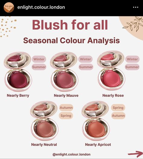 Deep Blush Color, Fall Blush Colors Makeup, Dark Autumn Blush, True Autumn Makeup, Dark Autumn Makeup, Pink Undertone Skin, True Spring Makeup, Deep Autumn Makeup, Soft Autumn Makeup