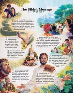 The Bible's Message - An Overview Family Worship Ideas, Jw Bible, Life In Paradise, Worship Ideas, Jw Family, Jehovah Witness Quotes, Bible Truths, Free Bible Study, Jehovah Witness