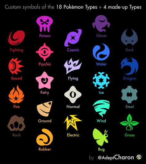 Pokemon  ￼ ￼ ￼ ￼ ￼ ￼ ￼ ￼ ￼ ￼ ￼ ￼ ￼ ￼ ￼ ￼ ￼ ￼ ￼ ￼ ￼ ￼ ￼ ￼ ￼ ￼ ￼ ￼ ￼ ￼ ￼ ￼ ￼ ￼ ￼ ￼ ￼ ￼ ￼ ￼ ￼ ￼ ￼ ￼ ￼ ￼ ￼ ￼ ￼ ￼ ￼ ￼ ￼ ￼ ￼ ￼ ￼ ￼ ￼ ￼ ￼ ￼ ￼ ￼ ￼ ￼ ￼ ￼ ￼ Pokemon Types, Old Pokemon, Powers Art, الفن الرقمي, Elemental Powers, Elemental Magic, Magic System, Super Powers Art, Element Symbols