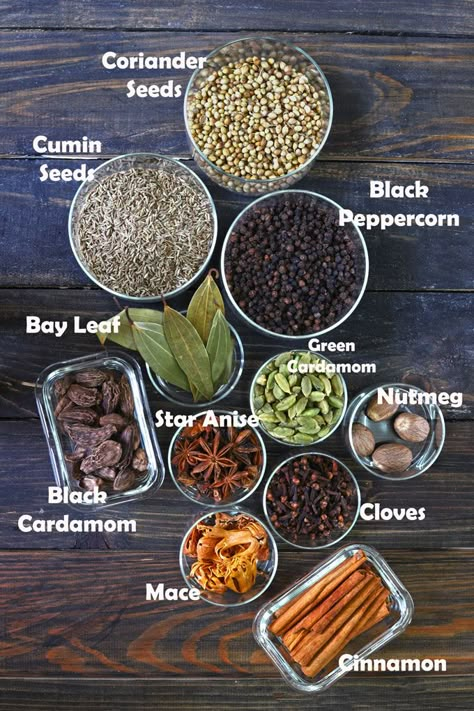 Whole Spices for making garam masala Masala Recipes Spices, Garam Masala Ingredients, Diy Garam Masala Spice, Goda Masala, Garam Masala Powder Recipe, Types Of Spices, Homemade Garam Masala, Herbal Tea Recipes Homemade, Garam Masala Recipe