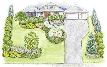 A Large, Welcoming Front Yard Landscape Plan Layout House, Front Yard Garden Ideas, Trees For Front Yard, Yard Garden Ideas, Front Yard Landscape, Backyard Landscaping Plans, Plans Architecture, Front Yard Design, Front Yard Ideas