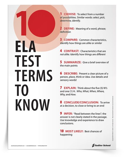 Test-Prep-Strategies Test Taking Strategies, 6th Grade Reading, 7th Grade Ela, Middle School Language Arts, 8th Grade Ela, Middle School Reading, 4th Grade Reading, 6th Grade Ela, Teaching Ela