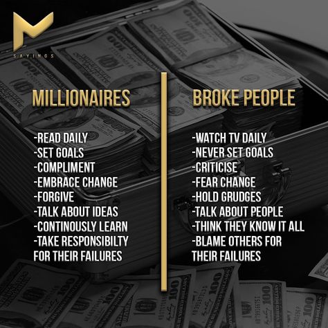 Money Quats, Billionaire Lifestyle Motivation, Luxury Lifestyle Quotes Motivation, Rich Girl Habits, Billionaire Lifestyle Quotes, Millionare Girl Lifestyle, Rich Lifestyle Quotes, Billionaire Quotes Motivation, Wealthy Lifestyle Aesthetic