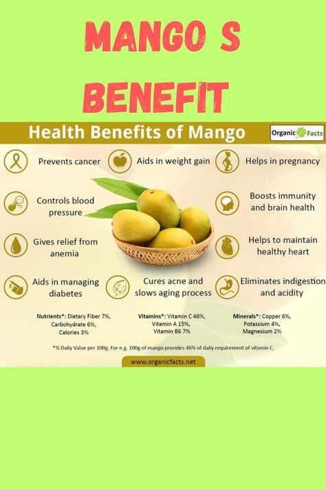 Health Benefits Of Mango, Prevent Cancer,Control Blood pressure, Improve Immune system. Benefits Of Mango, Mango Health Benefits, Mango Benefits, Juice Benefits, Slow Aging, Vitamin B6, Dietary Fiber, Brain Health, Heart Healthy